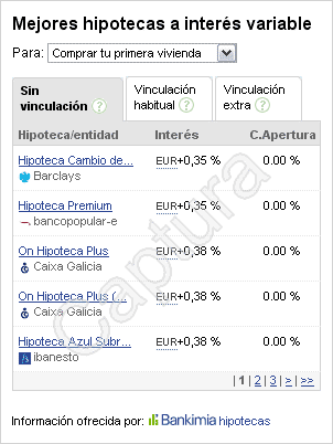Captura Widget